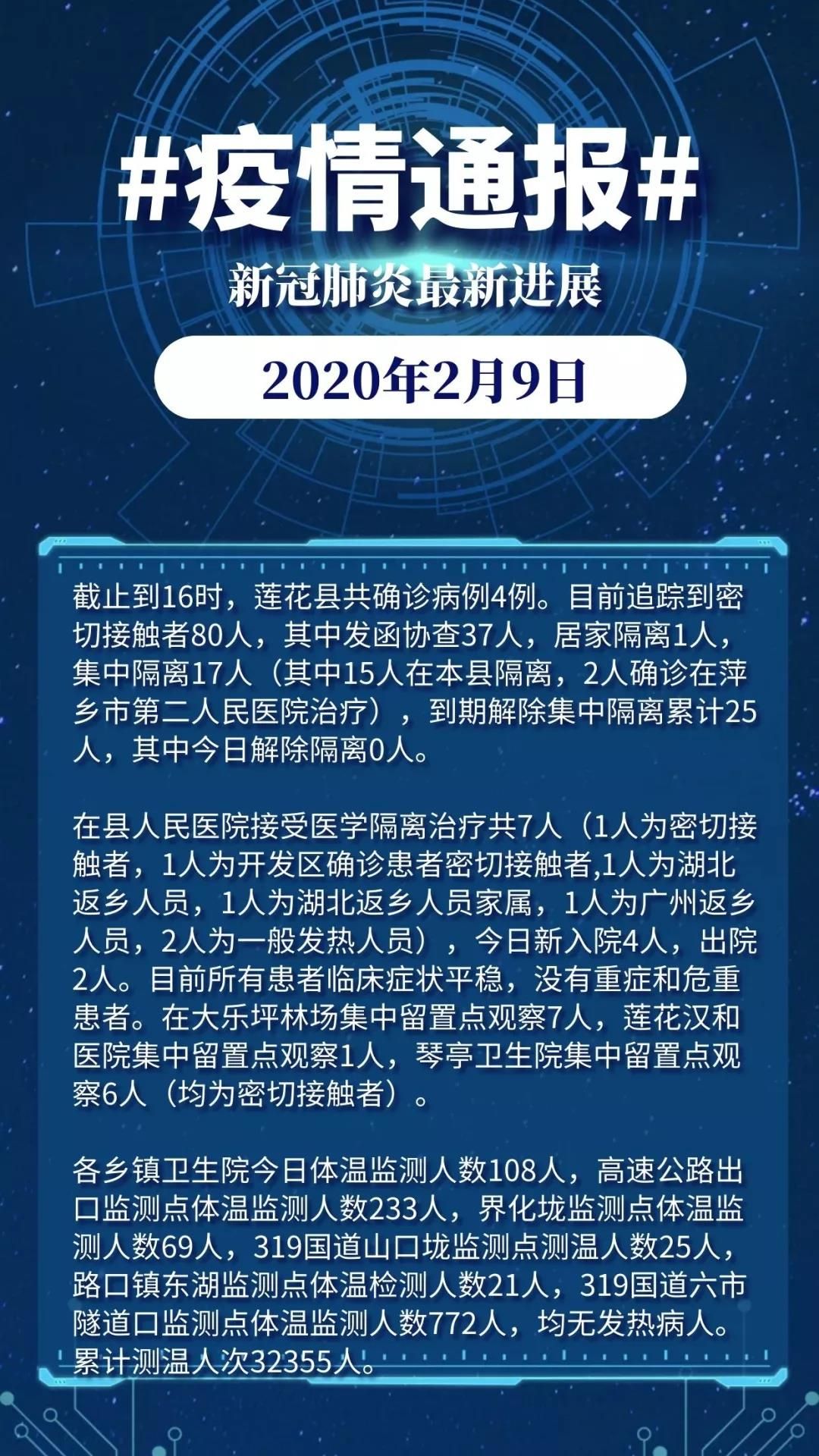 全面應對疫情，最新通報與精準施策守護人民健康