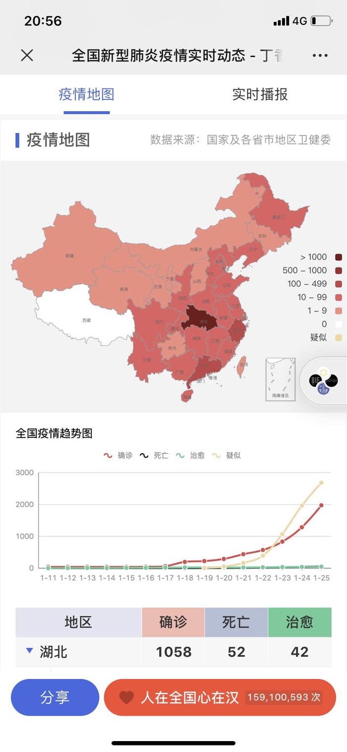 最新情況圖揭秘，數(shù)據(jù)背后的故事