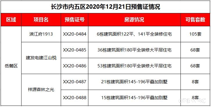 第1164頁
