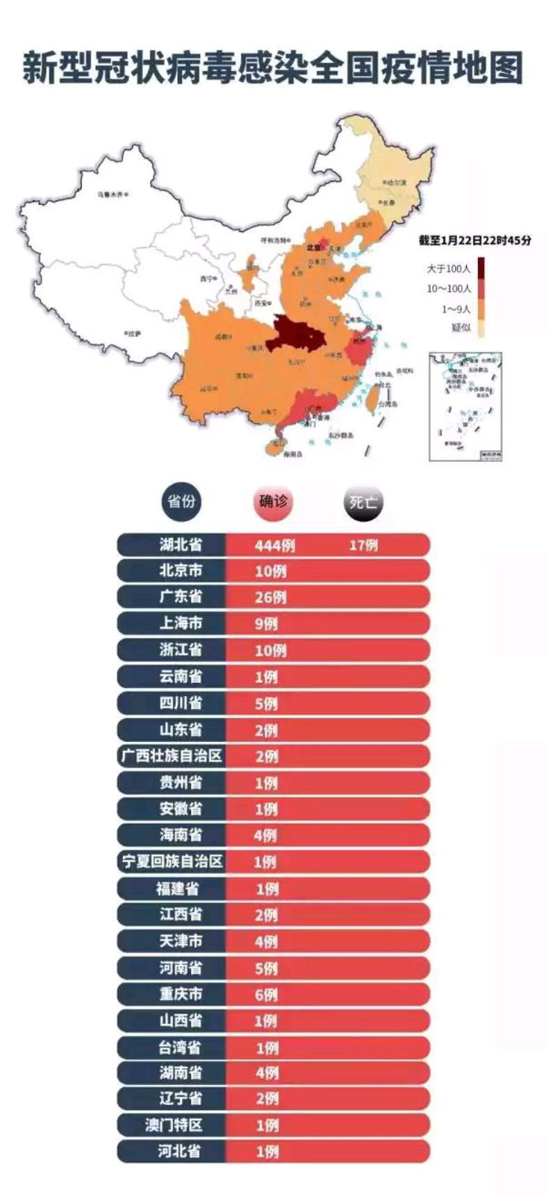 全球最新確診病毒研究洞察，病毒研究、應(yīng)對策略與全球視野下的思考