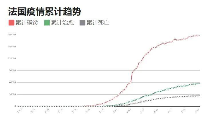 新疆最新疫情數(shù)據(jù)分析報(bào)告發(fā)布，最新數(shù)據(jù)概覽