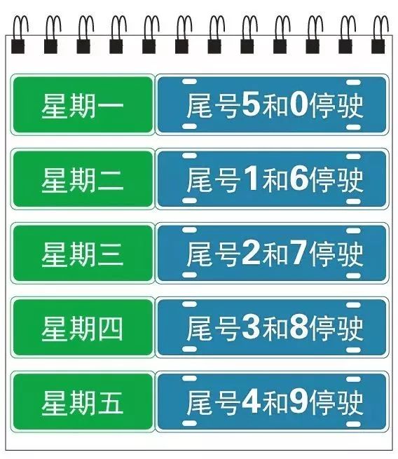 車號限行最新政策解讀，實施影響及最新動態分析