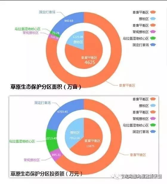 最新生態(tài)政策，引領(lǐng)可持續(xù)未來重塑的關(guān)鍵力量