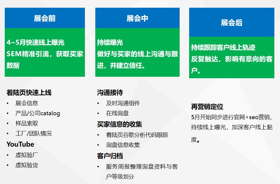 疫情最新海外動態分析與觀察