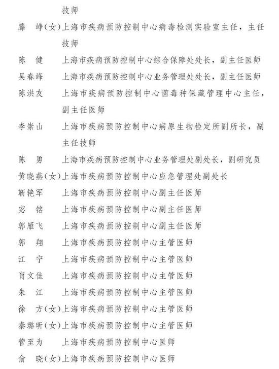 全球肺炎疫情最新動態(tài)，今日名單更新與應(yīng)對策略報告