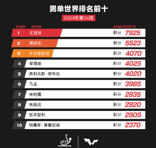 2024今晚澳門開獎,數(shù)據(jù)支持設計計劃_tShop40.331