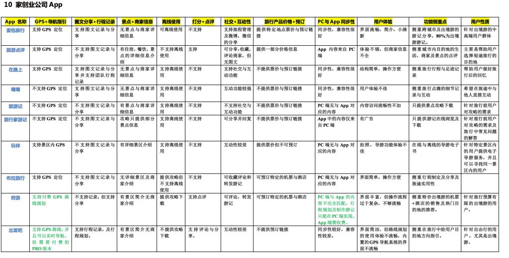 2024新澳門正版免費資料｜深度解答解釋定義