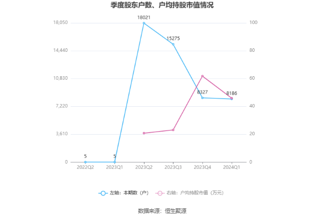新澳2024年精準資料245期,精細分析解釋定義_NE版75.526
