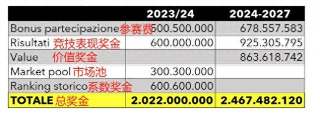 2024全年資料免費大全,收益成語分析落實_Nexus41.509