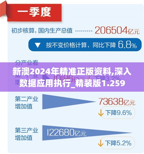 2024新澳正版資料最新更新,國產化作答解釋落實_P版50.99
