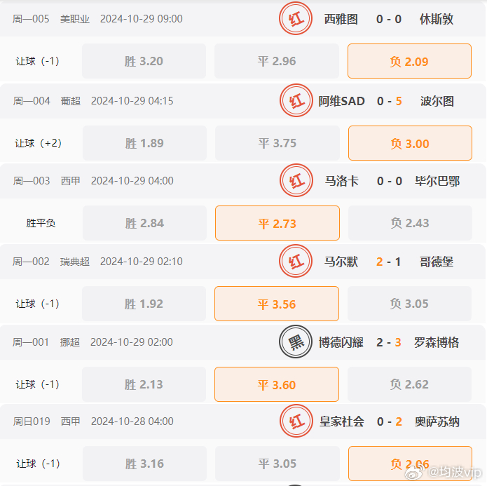 2024新澳門開獎結果,全面執行計劃_限定版47.647