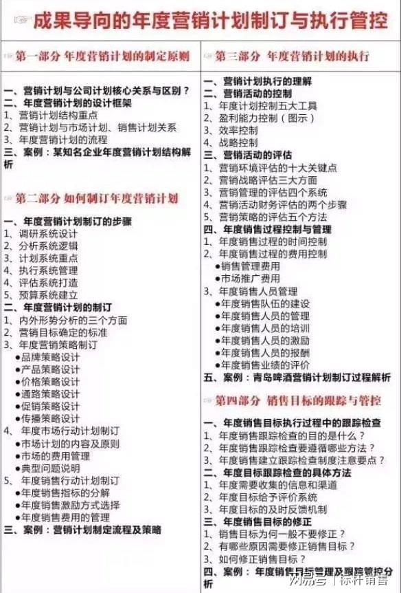 新澳好彩資料免費提供,清晰計劃執行輔導_專屬款40.515