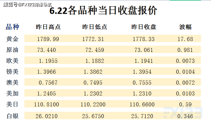 2024新澳天天彩資料免費(fèi)提供,實(shí)地評(píng)估說(shuō)明_粉絲款21.189