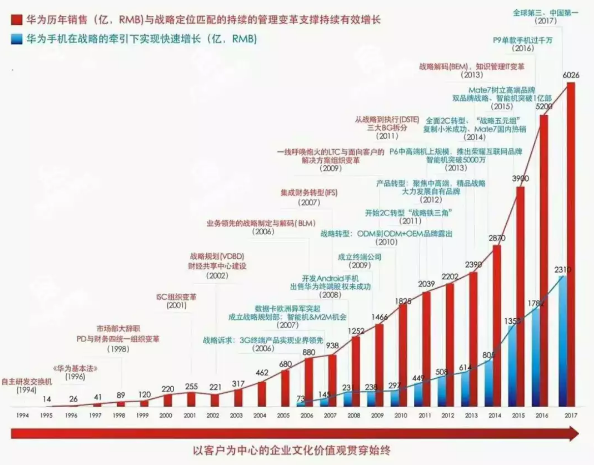 2024澳門今晚開(kāi)特,全面解析數(shù)據(jù)執(zhí)行_高級(jí)版63.751