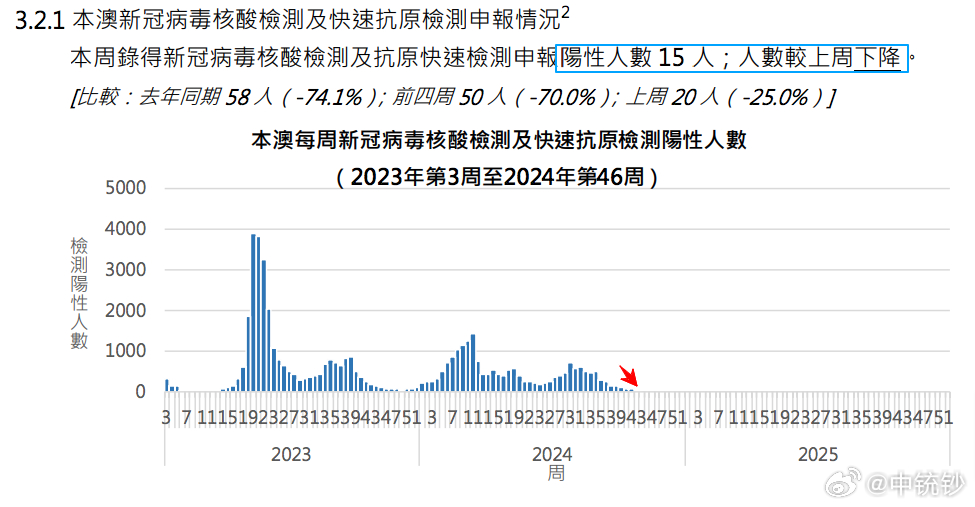 第644頁