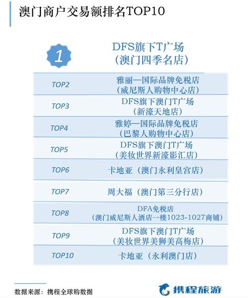 4949澳門今晚開獎結果,數據實施導向_8K18.558