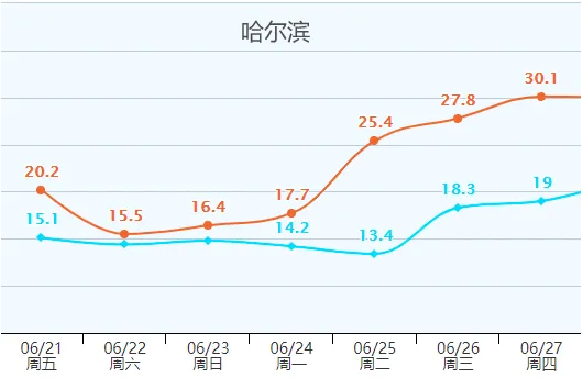 2024新澳最快開獎結果,專家分析解釋定義_專家版22.793