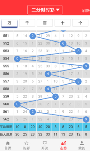 澳門一一碼一特一中準(zhǔn)選今晚,決策資料解釋落實(shí)_SP88.434