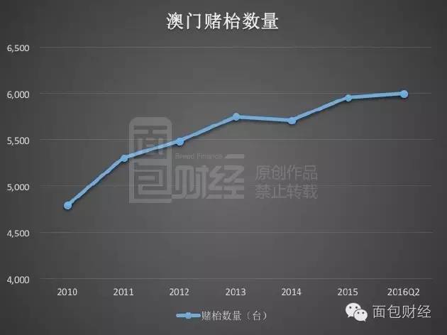 澳門一一碼一特一中準選今晚,深層數據執行設計_WearOS47.203