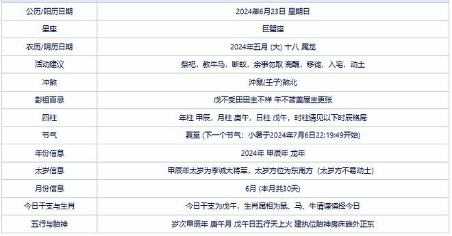 2024年全年資料免費大全優(yōu)勢,詮釋解析落實_8K84.94