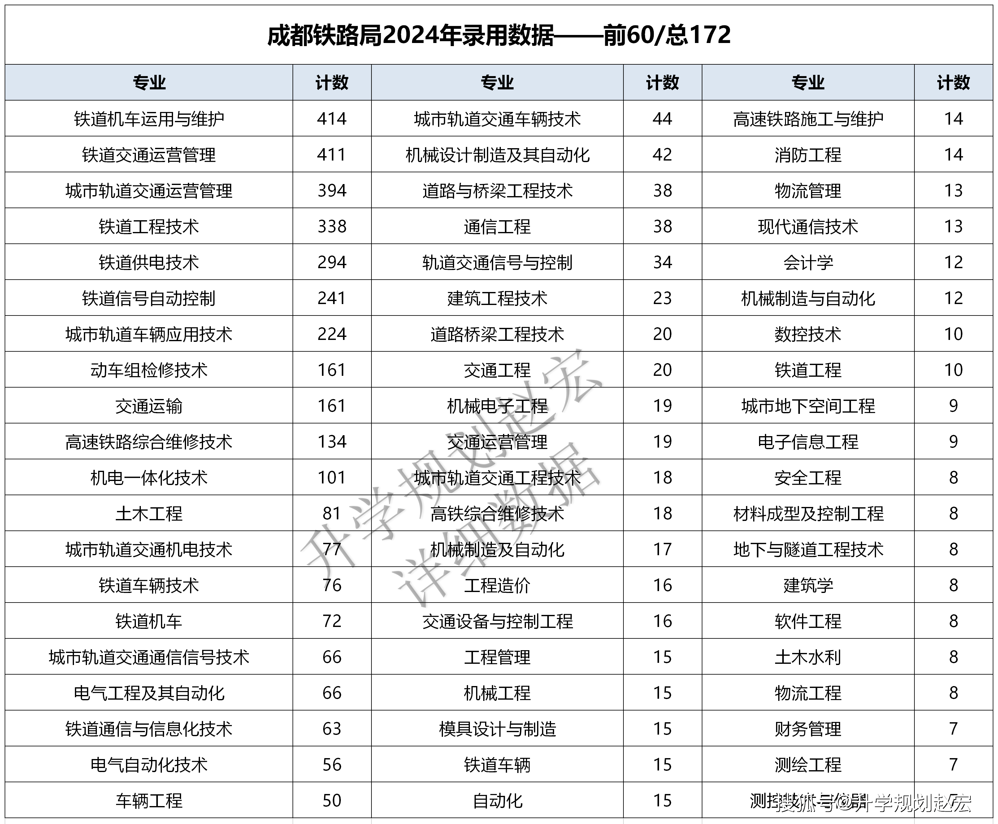 管家婆2024正版資料大全,高效設(shè)計實施策略_精裝款31.763