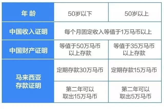 第606頁