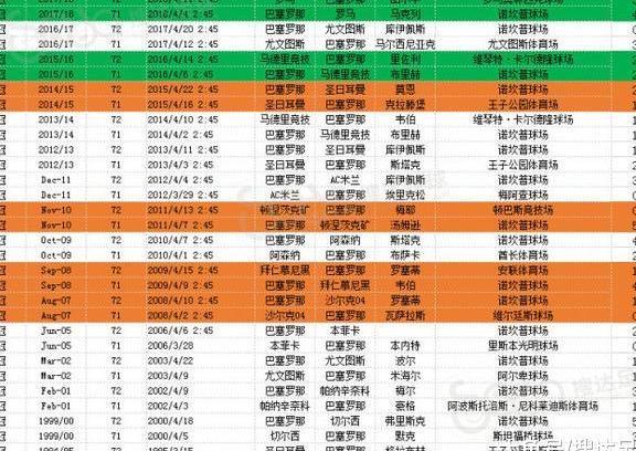 2024新澳門今晚開獎號碼,數據導向執行解析_UHD款81.119