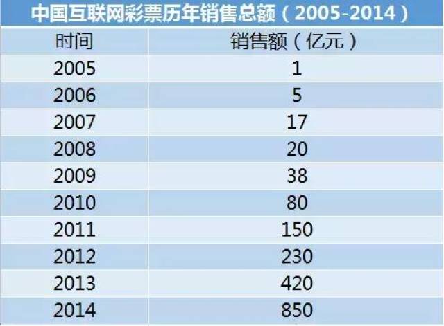 澳門天天開彩期期精準,預測說明解析_限定版22.610