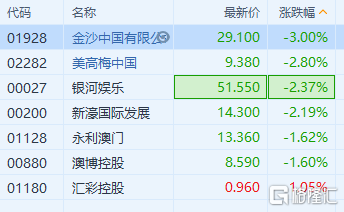 第599頁