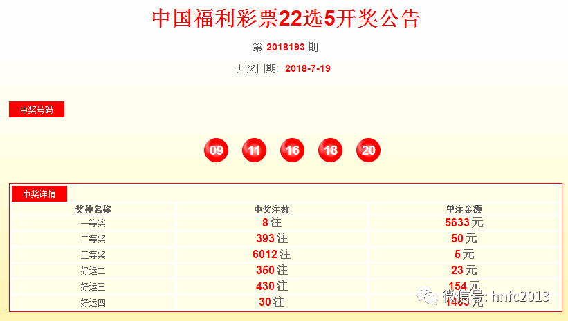 管家婆100%中獎,實證數據解釋定義_W72.269