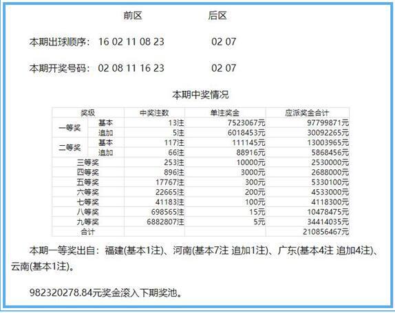 新澳門彩開獎結(jié)果今天,廣泛的解釋落實支持計劃_XR82.563