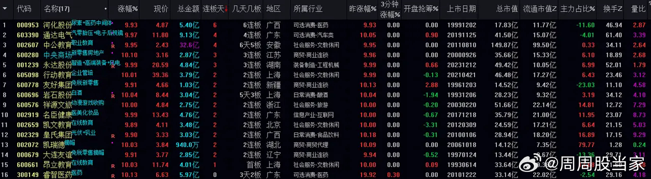 第590頁