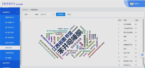 2024今晚澳門開什么號(hào)碼,數(shù)據(jù)實(shí)施整合方案_精裝款49.707