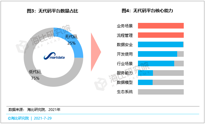 新奧正版全年免費(fèi)資料,數(shù)據(jù)驅(qū)動(dòng)執(zhí)行設(shè)計(jì)_suite68.932