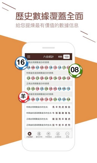香港正版資料大全免費(fèi),數(shù)據(jù)驅(qū)動(dòng)執(zhí)行方案_android64.218