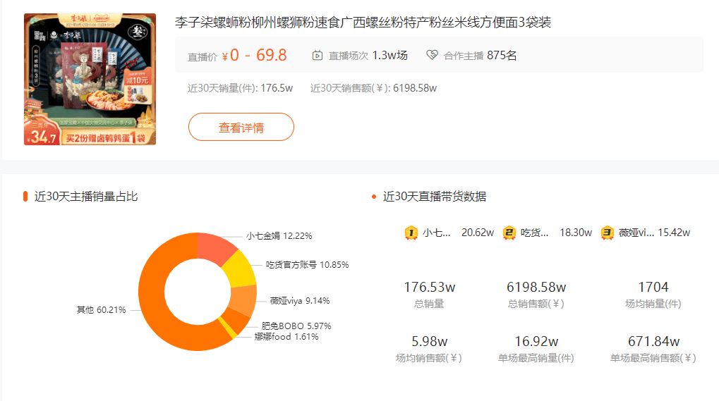 香港6合開獎結果+開獎記錄直播,數(shù)據(jù)引導設計策略_頂級款13.470