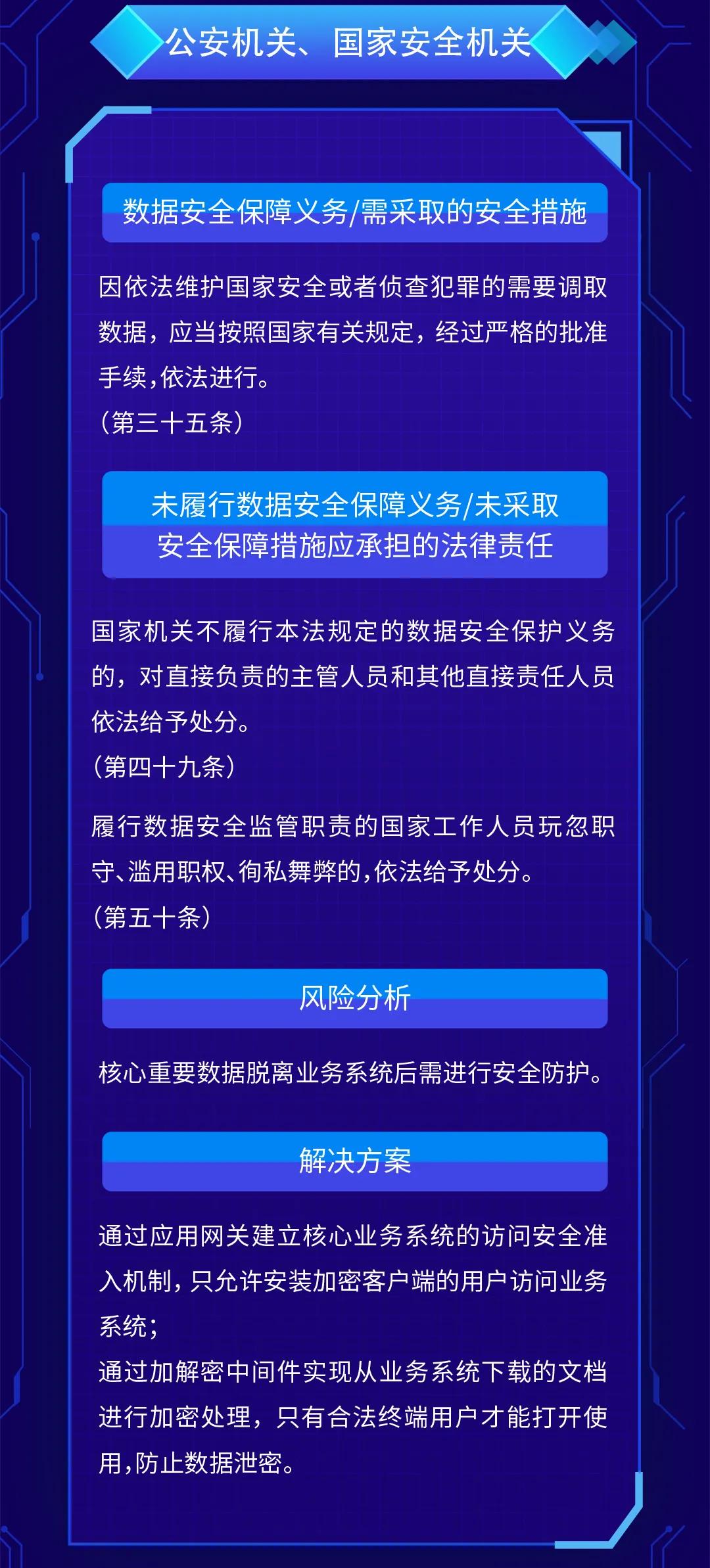 新澳門免費資料大全使用注意事項,科學數(shù)據(jù)解釋定義_尊貴款74.952