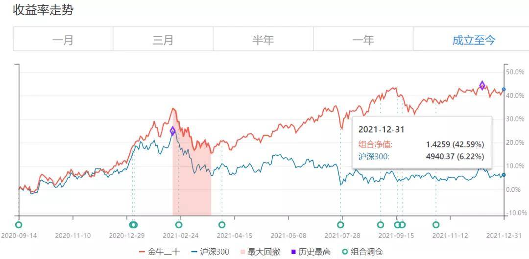 新澳門今晚開特馬開獎結(jié)果124期,可靠策略分析_The68.203