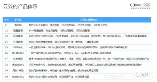 新澳天天免費資料大全,準確資料解釋落實_潮流版3.739