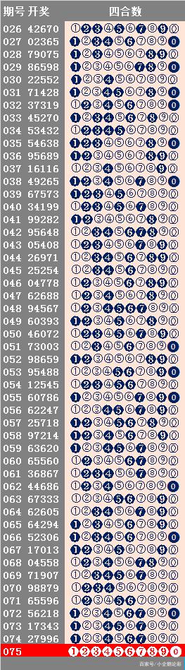 49888cσm查詢,澳彩資料｜統計解答解釋落實
