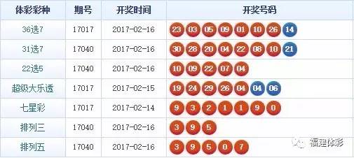 第551頁