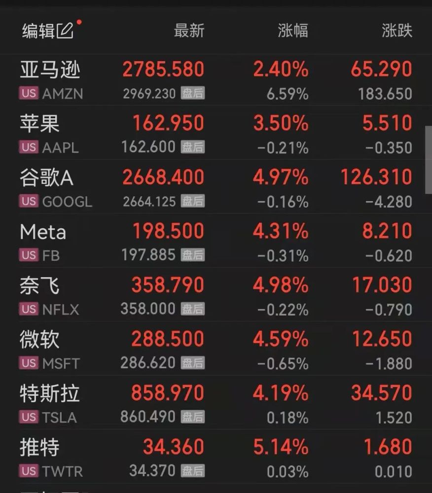 2024新澳今晚資料免費,迅捷解答計劃落實_超級版30.720