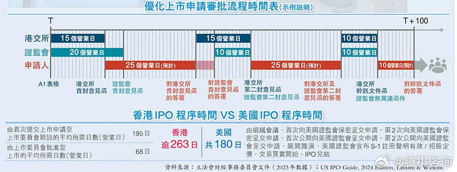 香港最準的資料免費公開,經濟性執行方案剖析_高級版35.73
