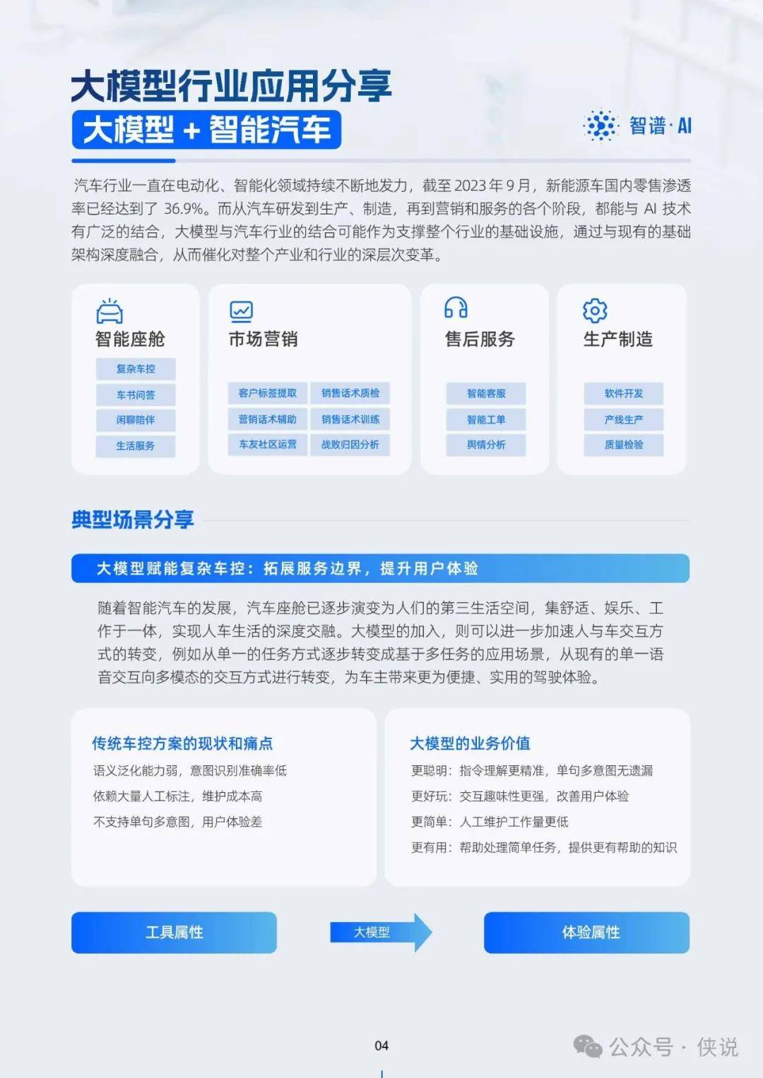 2024新澳大眾網精選資料免費提供,數據驅動執行設計_GM版78.546