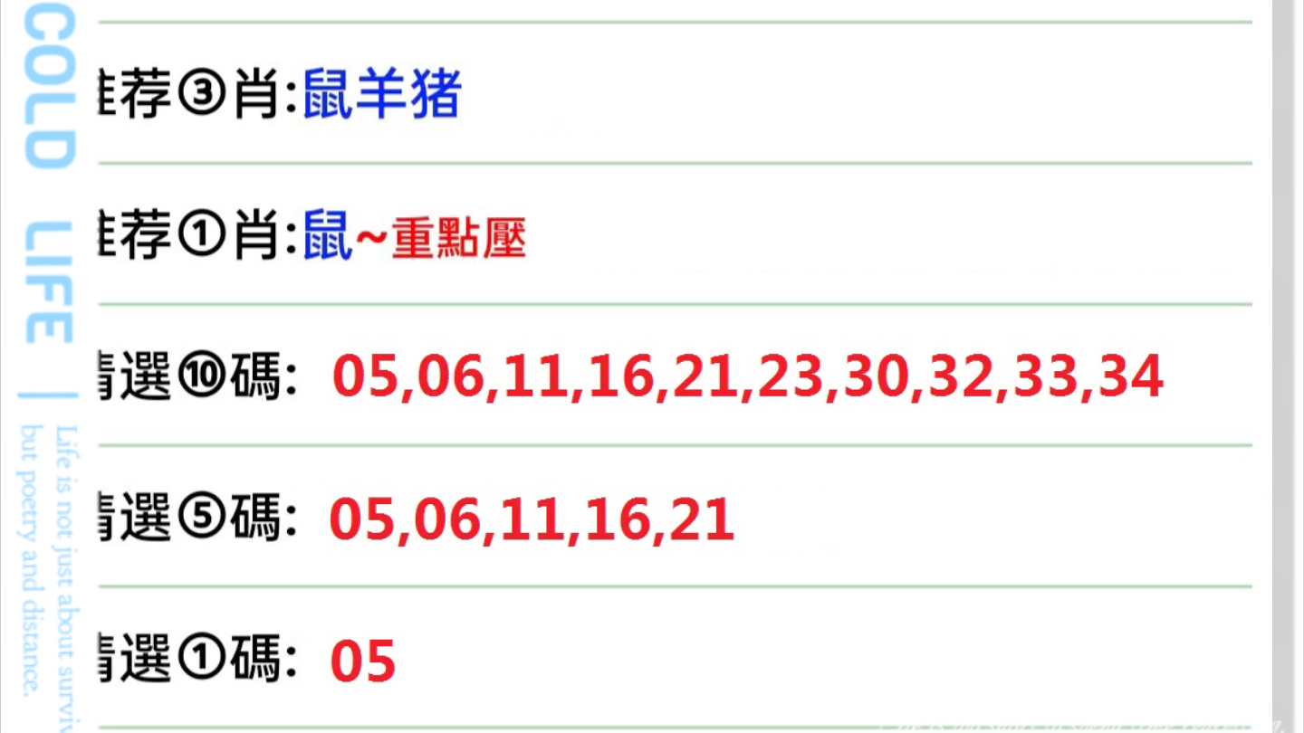 管理培訓 第80頁