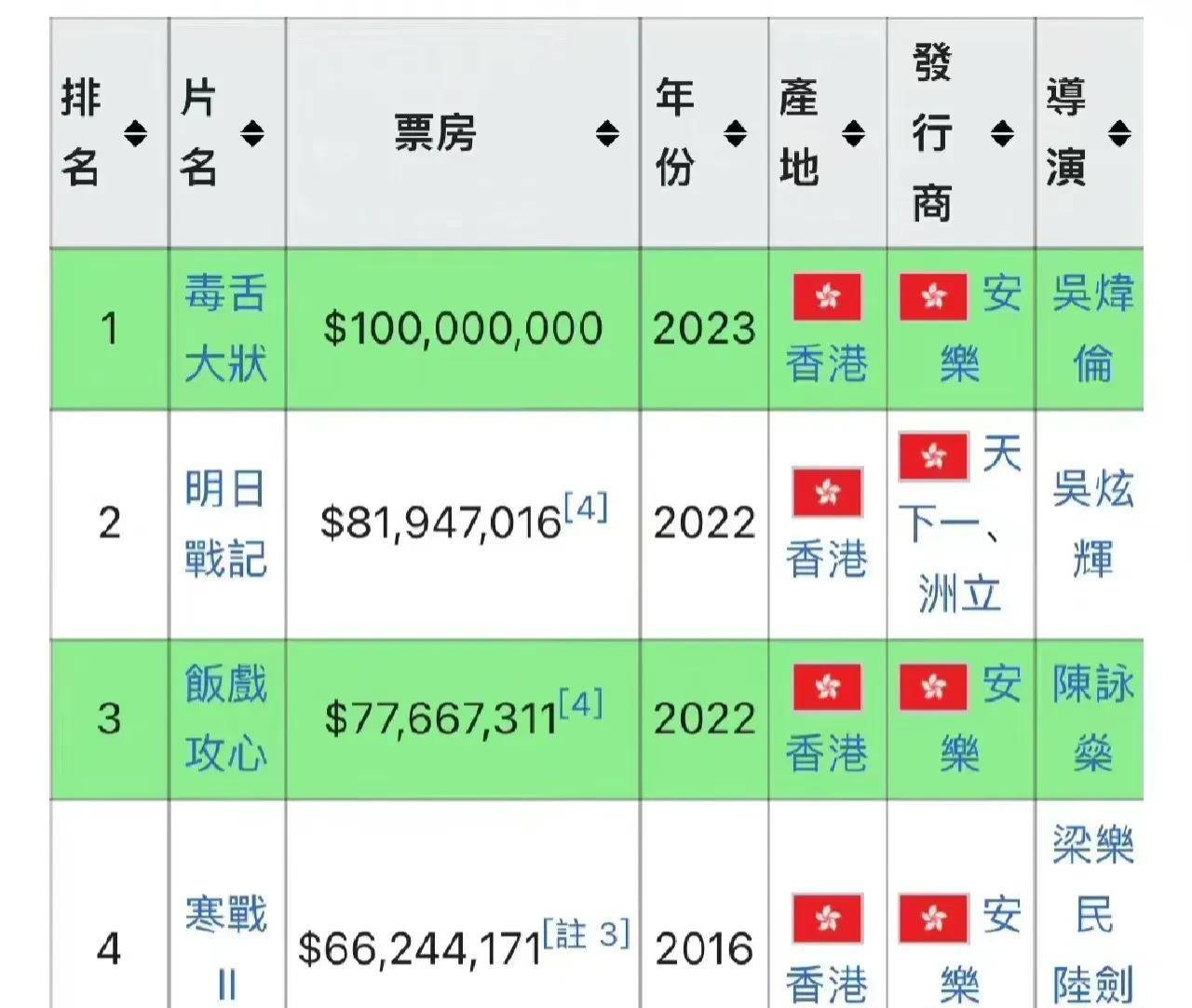 香港三期內(nèi)必開一肖,深入數(shù)據(jù)策略設(shè)計(jì)_1440p65.293