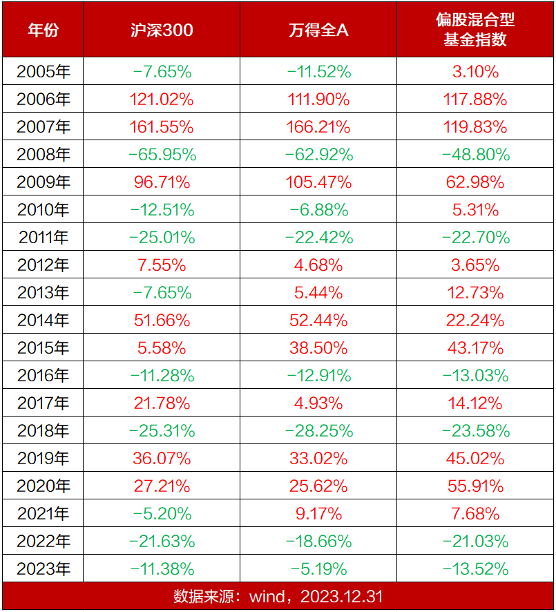 2024年香港正版資料大全,市場趨勢方案實施_精英版201.123