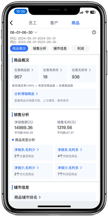管家婆一碼中獎(jiǎng),詮釋評估說明_進(jìn)階版66.631