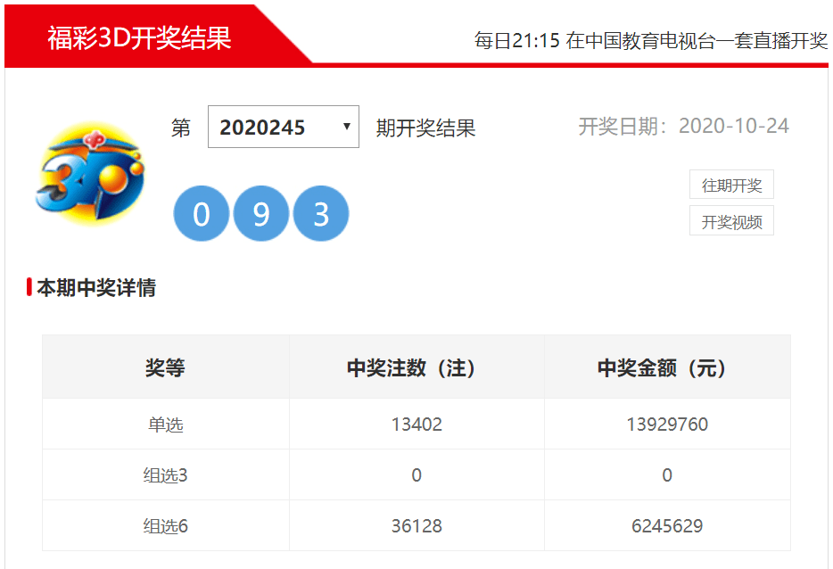香港二四六開獎結果查詢軟件優勢,定性說明評估_Prime59.572