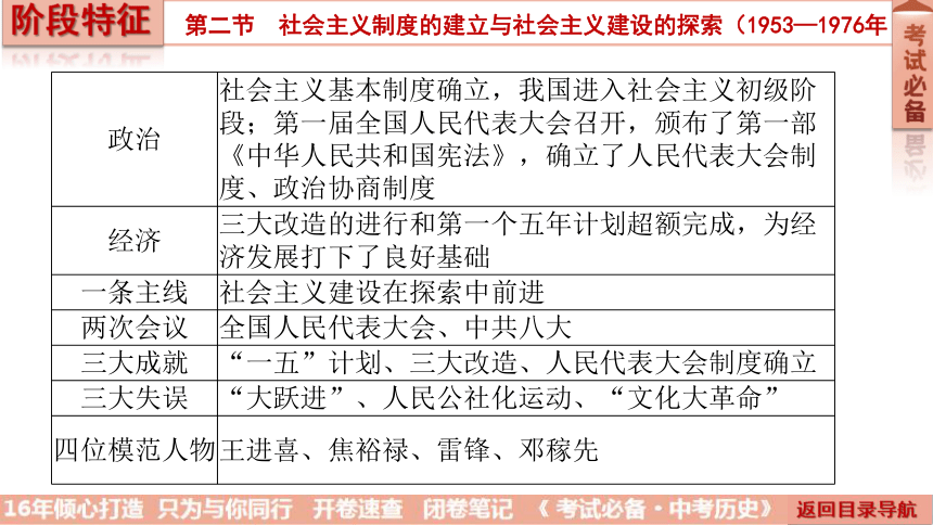新澳好彩精準免費資料提供,現象解答解釋定義_復刻款32.462